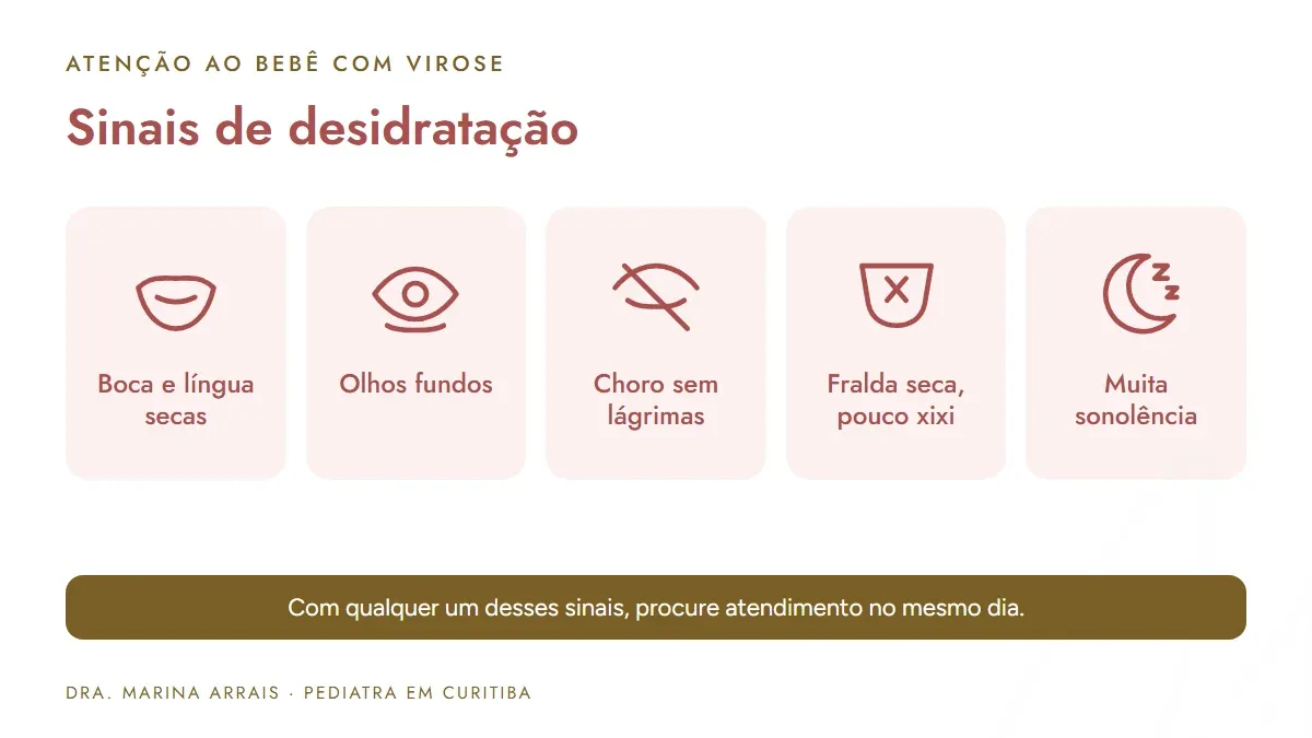 Sinais de desidratação no bebê: boca seca, olhos fundos, choro sem lágrimas, pouco xixi e sonolência excessiva